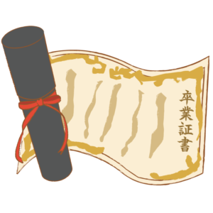 卒業証書
