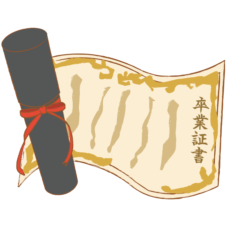 卒業証書